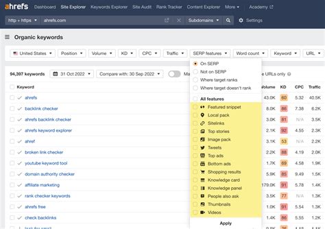 valueserp|SERP features — python.